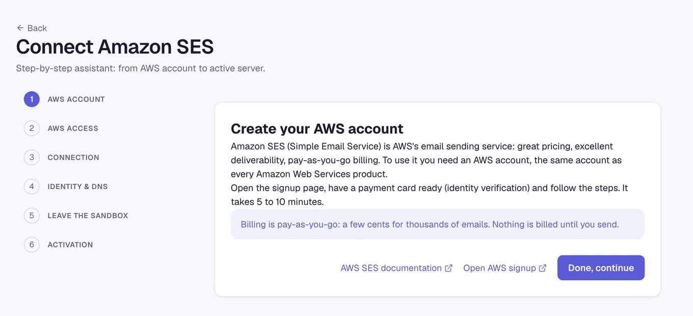 The six-step Amazon SES connection wizard
