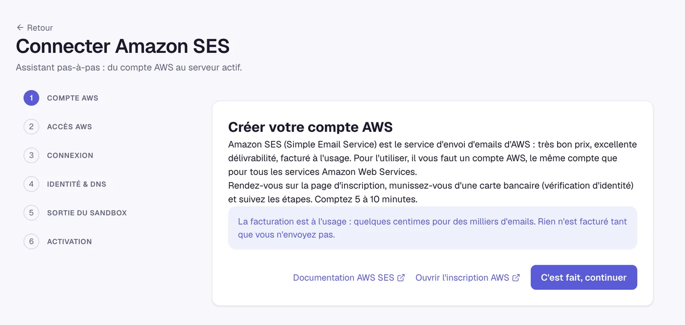 L'assistant Connecter Amazon SES et ses six étapes